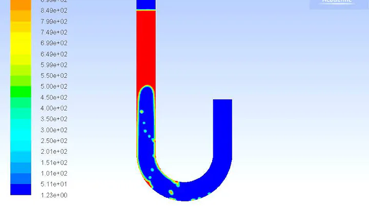 Rayleigh-Taylor Instability