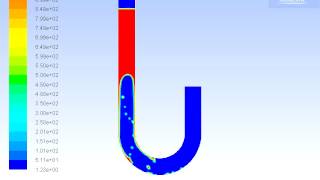 Rayleigh-Taylor Instability