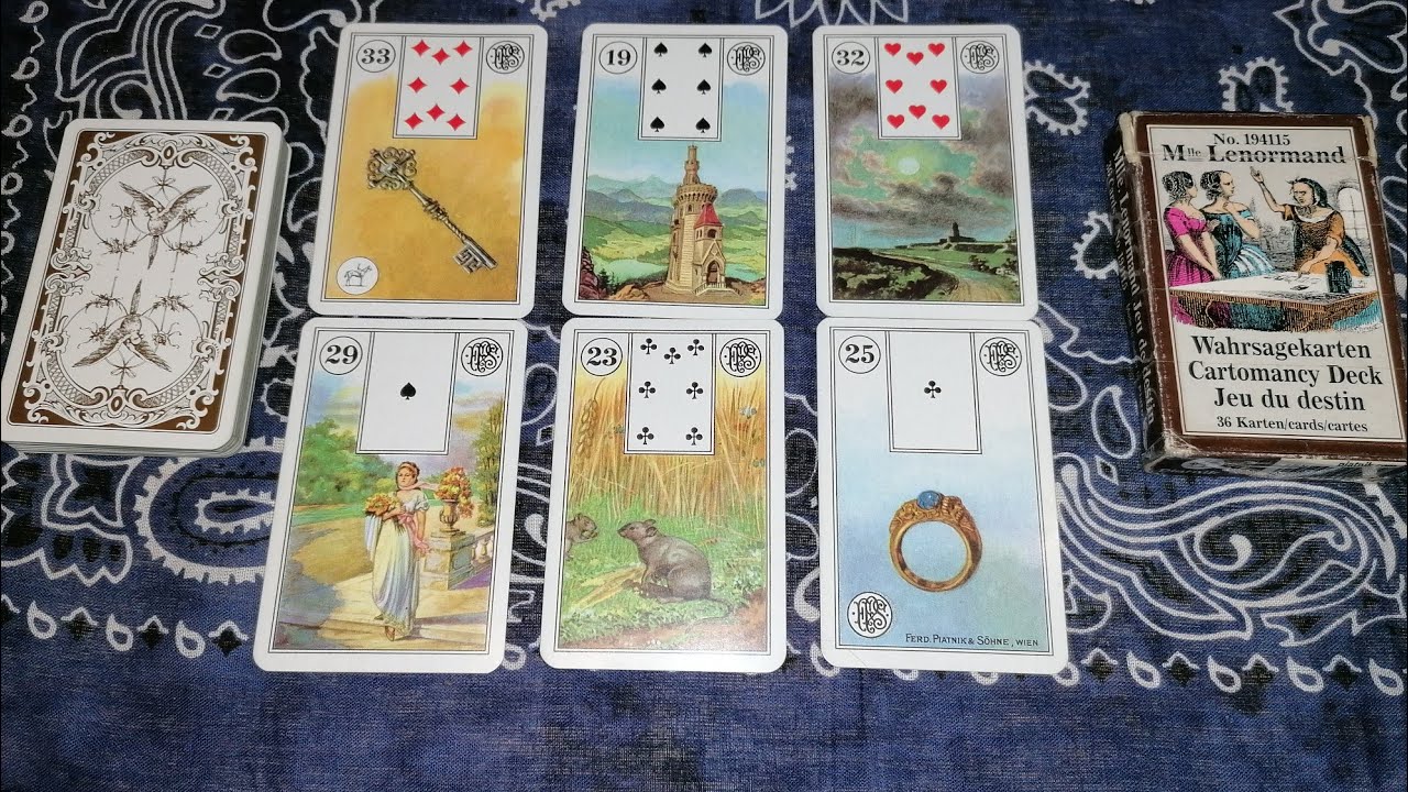 petit lenormand : polarité, mots clés, corps, datation des 36 cartes