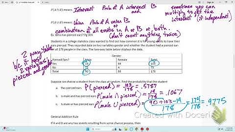 11/30/23 5.2 basic probability rules