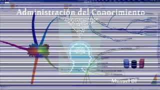 Exportar archivos de IMINDMAP a PDF