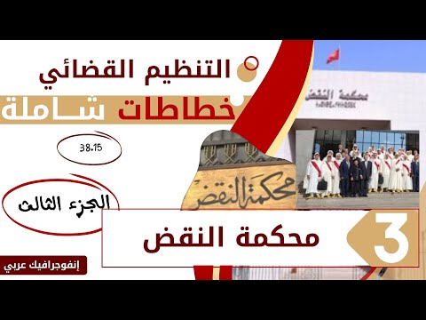 محكمة النقض وفق آخر تعديلات قانون 38 15 على شكل خطاطات التأليف الاختصاص الاجراءات التنظيم