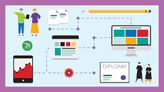 70th Anniversary Knowledge Transfer Partnerships