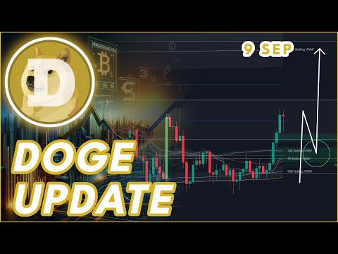 Video preview for DOGECOIN DOGE PRICE PREDICTION 2025