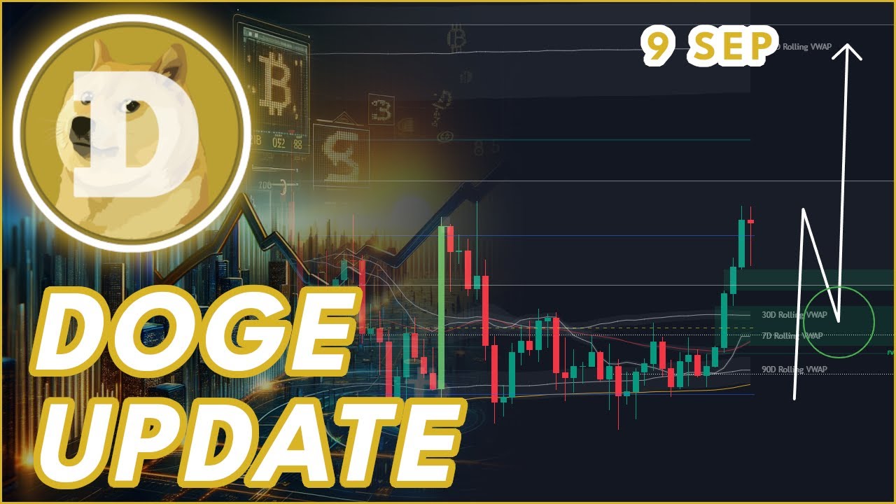 DOGE BREAKING OUT?🔥 | DOGECOIN (DOGE) PRICE PREDICTION & NEWS 2025! -  YouTube