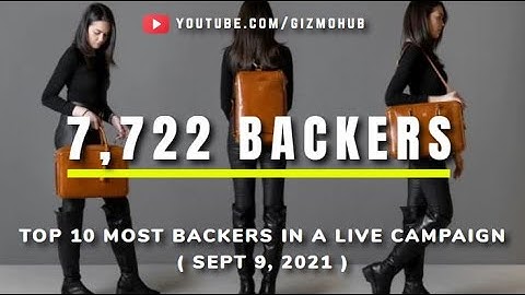 TOP 10 MOST BACKERS IN A LIVE CROWDFUNDING CAMPAIGN (Sept 9, 2021) | Kickstarter & Indiegogo