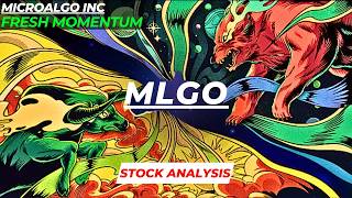 FRESH MOMENTUM | MLGO STOCK ANALYSIS | MICROALGO STOCK thumbnail