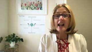 The ACT Matrix Explained: How to Build Psychological Flexibility