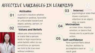 LESSON 4: AFFECTIVE ASSESSMENT