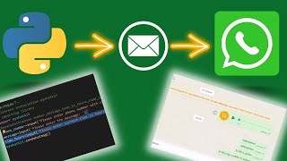 how to automate whatsapp messages using python in 2023 || Complete Pywhatkit tutorial in urdu