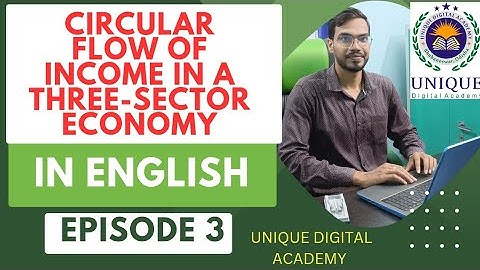 Circular flow of income in a three sector model || ECONOMY || ECONOMICS || UNIQUE DIGITAL ACADEMY ||