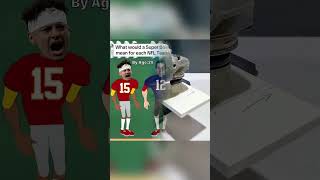 #reboundrewind #animationrewind #nba #nba2k #basketball #wnba #sports #lakers #dunk