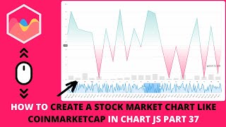 How to Create a Stock Market Chart Like Coinmarketcap in Chart JS Part 37