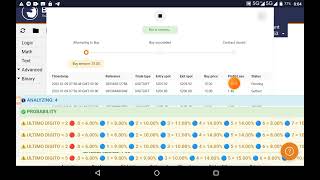 Famous 98%NO LOSS BINARY BOT Net Worth
