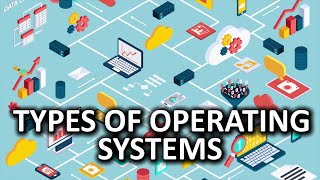 ⁣Types of Operating Systems as Fast As Possible