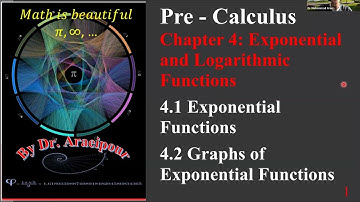 2024 Fall Sec 4.1 – 4.2 Exponential Functions and their Graphs