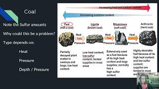 6 3 Types of Fuel
