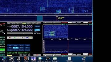Sentinel 2 SDR receiver with CAT control running on HDSDR