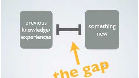 mind the information gap