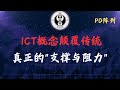ICT交易基礎教學-PD陣列（破壞塊、緩解塊、訂單塊、拒絶塊、低效率、流動性空缺、擺動點）ICT定義的支撐與阻力
