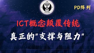 ICT交易基礎教學-PD陣列（破壞塊、緩解塊、訂單塊、拒絶塊、低效率、流動性空缺、擺動點）ICT定義的支撐與阻力