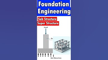 Introduction to the Foundation Engineering #substructure #superstructure #civilengineering