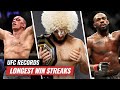 UFC Records: Top 10 LONGEST Winning Streaks in UFC History (Updated 2020)