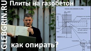 Опирание плит на газобетон. Краткие правила