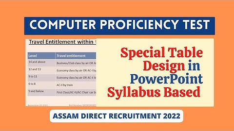 ADRE Computer Skill Test | Special Table Design in PowerPoint [Syllabus Wise] 👍