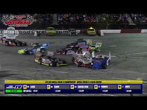 HIGHLIGHTS: The World Figure 8 at the Indianapolis Speedrome