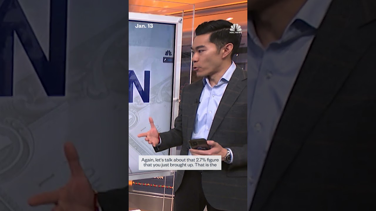 Consumer price index report shows slight increase in inflation in December