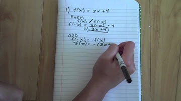 Precalculus- Symmetry Teaching