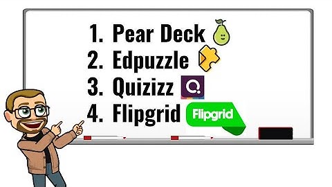 Ep 4: Blended Learning Tools - Technology Tools to Help with Remote Learning