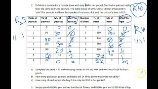 Econ 101| Tutorial 7