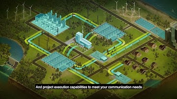 GE Digital Energy Utilities Communications: Overview