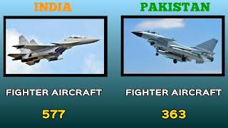INDIA vs PAKISTAN 2023 Military Comparison_PAKISTAN vs INDIA 2023
