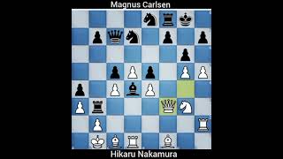 Hikaru Nakamura Vs Magnus Carlsen  | Zurich Chess Challenge (Switzerland) 2014 #chess #chessgame