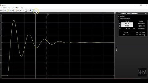 Ziegler Nichols PID Tuning Method Using Simulink
