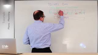 Project Management: Delivery Plans - How do we make them work and keep them realistic and viable Wealth