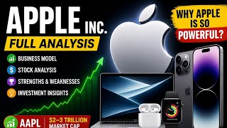 Download lagu Apple Inc. Explained – Full Business, Stock & Investment Analysis (2026)