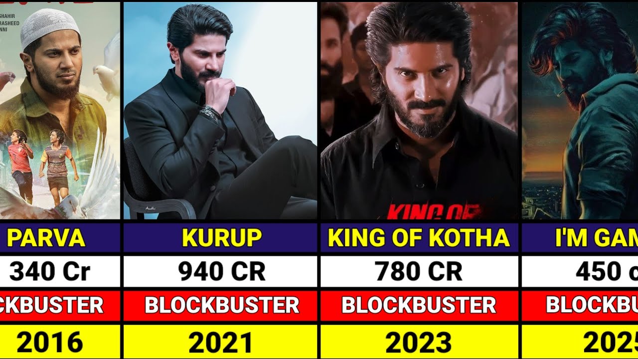 Dulquer Salman Hits and Flops Movies List