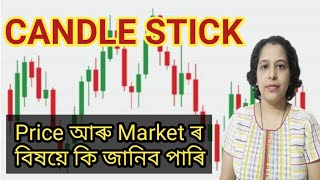 #trading , CANDLE STICK. Price আৰু Market ৰ বিষয়ে কি কি জানিব পাৰি screenshot 5