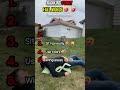 Ranking The Funniest Fall Moments 🤣 | #funnyshorts #shorts #ranking