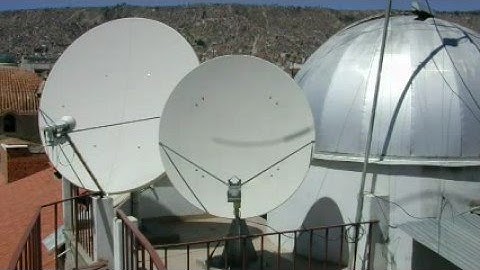 The Global Alarm System