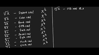 Naming Roots in Mathematics | nth Roots Explained (Beyond Square & Cube)
