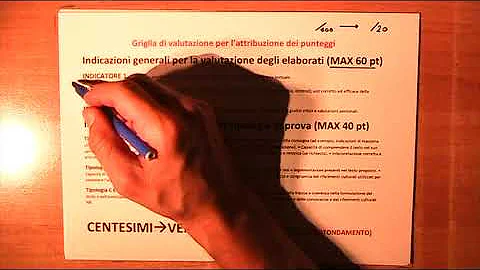 Come si chiama l'esame di licenza media?