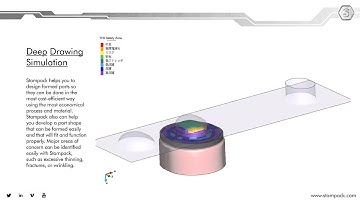 Progressive Die Thick Sheet Simulation Transfer