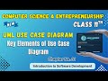 018 UML Use Case Diagram Chapter 1 Introduction to Software Development Class 11th Computer Science