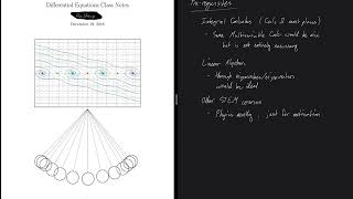 Introduction To The ODE Lecture Series