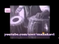 Capture de la vidéo Ustad Allah Rakha Khan Saheb - Documentary